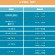 31省份新增102例本土确诊涉15省,31省新增确诊124例本土117例