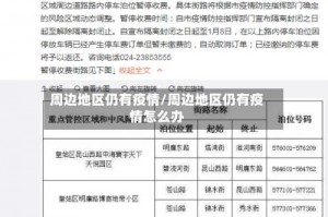 周边地区仍有疫情／周边地区仍有疫情怎么办
