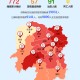 “新型冠状病毒全球累计确诊” 新型冠状病毒全球累计确诊中国最新？