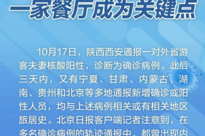 【内蒙古新增本土7例/内蒙古新增本土疑似病例】