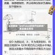 实测教程“WePoker透视开挂教程”其实确实有挂