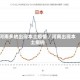 河南多地出现本土疫情／河南出现本土病例