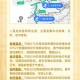 “高速公路免费2024年具体时间是多少” 2021高速路免费时间规定2020？
