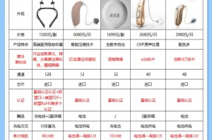 分享实测攻略“打麻将挂棒是怎么回事”详细开挂玩法
