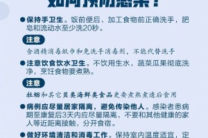 31省区市新增21例︰(31省区市新增2例新冠)
