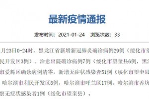 “31省新增确诊7例” 31省新增27例确诊病例？