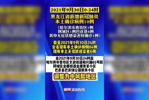 黑龙江新增40例确诊病例︰(黑龙江新增40例活动轨迹)