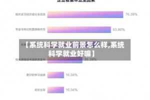 【系统科学就业前景怎么样,系统科学就业好嘛】
