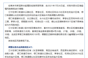 “上海新增5个中风险地区” 上海一地区调整为中风险？