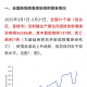 【陕西的最新疫情/陕西最新疫情病例】