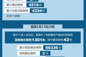 北京通报新增1例死亡病例详情︰(北京新增本土病例死亡)