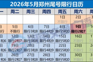 限号2022年8月最新限号时间,限号2021最新限号时间变更