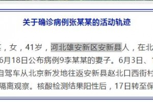 河北新增32例本土确诊病例.河北新增32例本土确诊病例活动轨迹