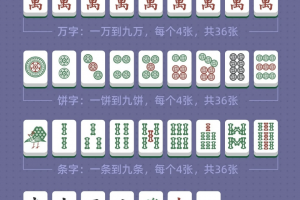 今日教程“雀神麻将小程序输赢规律”助赢开挂器（安装教程）