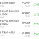 今日盘点“天天福建十三张输赢规律”外卦神器下载安装
