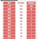 广东新增本土确诊病例17例.广东新增本土确诊2例!