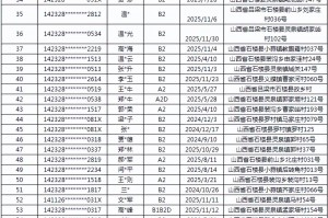 31省区市新增确诊22例本土8例-31省区市新增确诊22例 本土8例