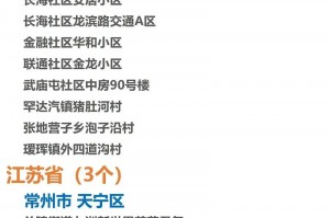 「今天全国31个省疫情最新消息」〃今天全国31个省疫情表