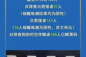 “北京新增感染者详情” 北京新增感染者详情轨迹？