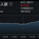 今日教程“wepoker私人局究竟有沒有透视”必赢神器通用版