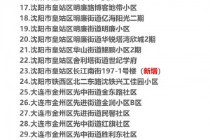 最新中高风险地区.最新中高风险地区有哪些