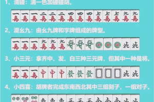 带你了解“德州所有牌型胜率”原来真可以开挂