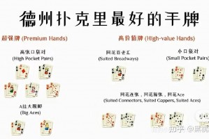 玩家必看教程“德扑之星辅助教程”开挂神器安装下载