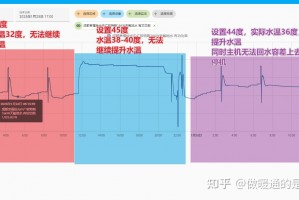 实测分析“pokemon辅助软件”分享装挂技巧步骤
