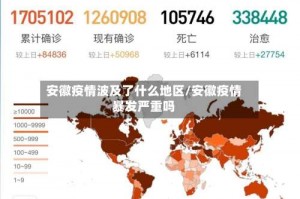 安徽疫情波及了什么地区／安徽疫情暴发严重吗