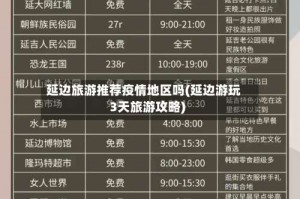 延边旅游推荐疫情地区吗(延边游玩3天旅游攻略)