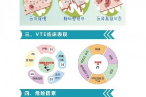 科普一下“德扑圈到底能不能控制发牌”真实开挂技巧分享