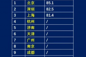 31省增本土127例.31省份新增本土