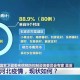 河北新增32例本土确诊病例︰(河北新增32本土确诊轨迹)