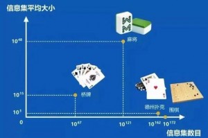 玩家必读“二人手机麻将怎么控制输赢”分享装挂技巧步骤