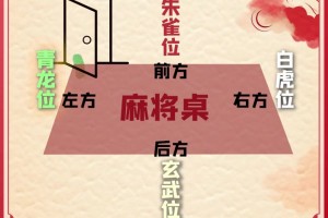 今日分享“打麻将一直输怎么回事”确实有挂