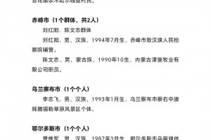 「内蒙古新增本土确诊12例」〃内蒙古新增确诊12例 其中本土10例