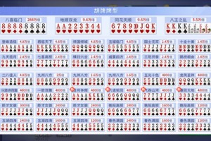 分享实测攻略“微乐卡五星辅助器安卓免费版”原来真的有挂