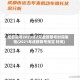 成都限号2023年2月最新限号时间表格(2021年成都限号规定 时间)