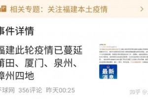 “福建新增本土确诊病例8例” 福建新增本土确诊病例8例是哪里的？
