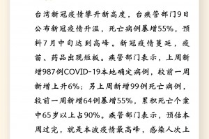 31省区市新增55例确诊病例-31省区市新增52例确诊病例