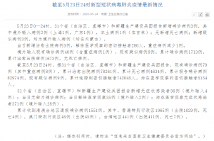 北京新增报告2例︰(北京新增2例新型肺炎病例)