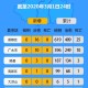 湖北新增病例〃湖北新增病例最新消息
