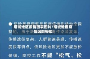 塔城地区疫情图表图片／塔城地区疫情风险等级