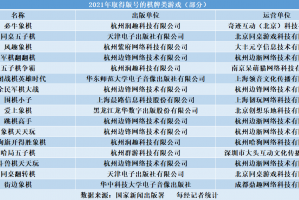 我来告诉你“九九麻将挂购买渠道”(必胜开挂神器)