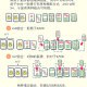 玩家必备“微乐捉鸡麻将小程序万能挂下载安装软件”小程序必赢神器（开挂教程）