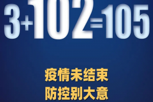 31省新增本土确诊44例-31省新增本土确诊42例