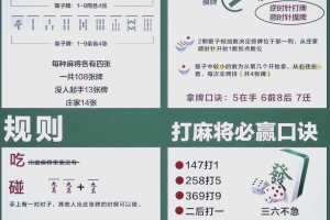 教程辅助!“微乐捉老麻子开挂神器教程”(助赢详细开挂教程)