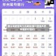 限行违章警告几次通知(限行警告处罚单需要处理吗)