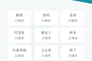 今日盘点“德州扑克kk碰到aa的胜率”分享装挂详细步
