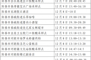 31省疫情最新消息,31个省疫情最新消息3月12日